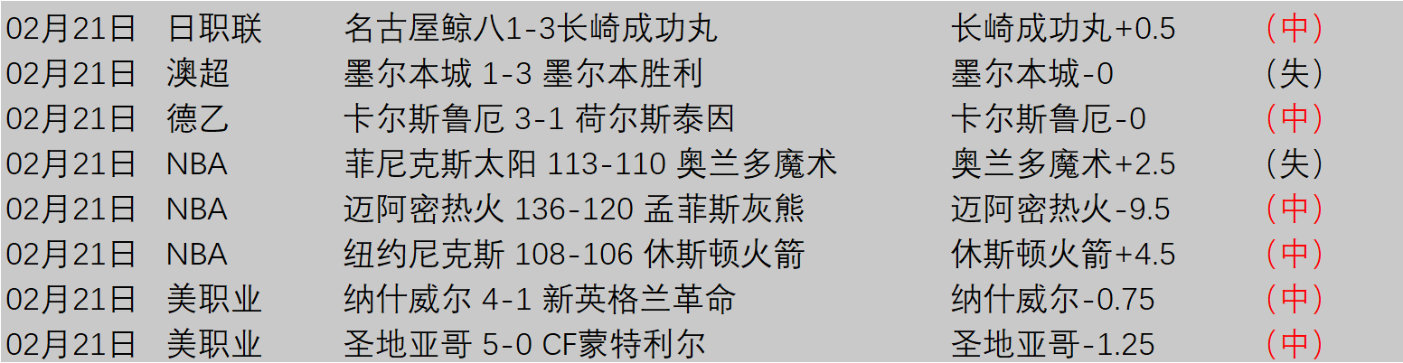 孙继海,探索新领域,之夜,分分彩,彩票平台,在线投注,高频彩票,快速开奖