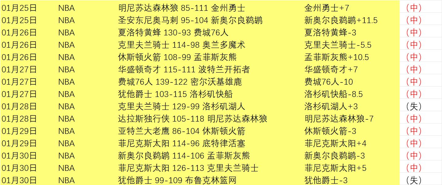 比利时国家,队深情送别,维尔通亨,分分彩,彩票平台,在线投注,高频彩票,快速开奖