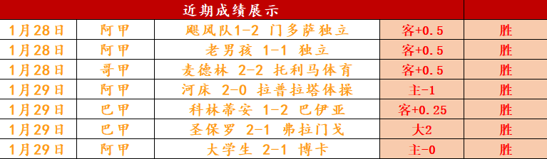 排列三第,期专家胆码,形态及分析,分分彩,彩票平台,在线投注,高频彩票,快速开奖