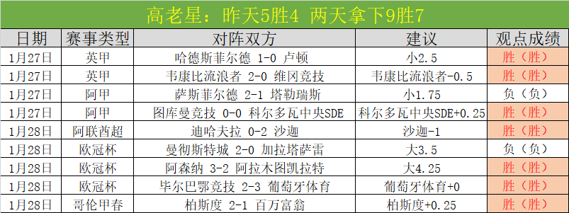 巴萨欢庆胜,激战良久,战友同心,分分彩,彩票平台,在线投注,高频彩票,快速开奖