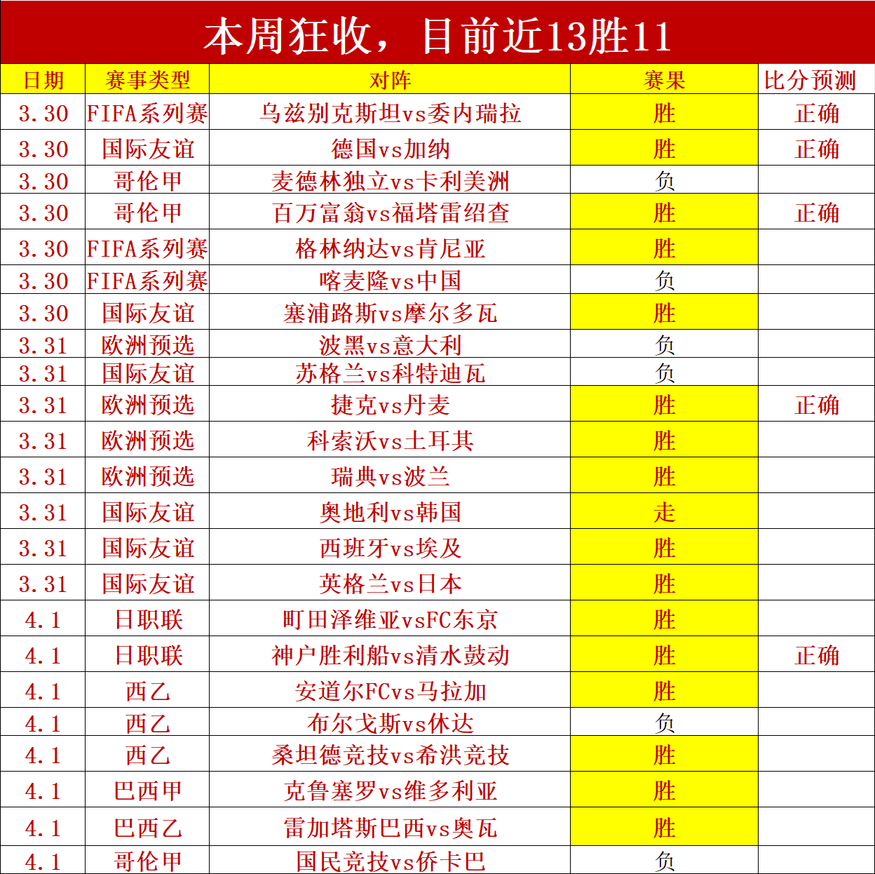 罗马诺,德泽尔比有,望接任热刺,分分彩,彩票平台,在线投注,高频彩票,快速开奖