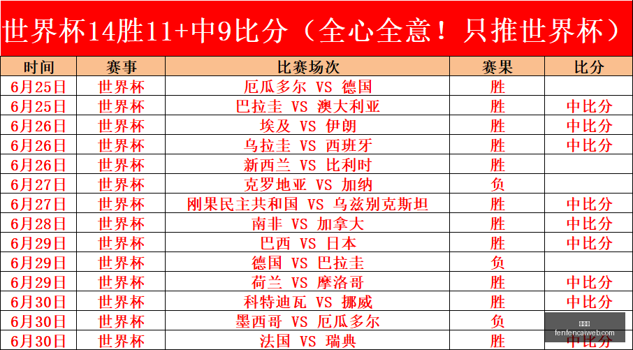 分分彩,彩票平台,在线投注,分分彩,彩票平台,在线投注,高频彩票,快速开奖