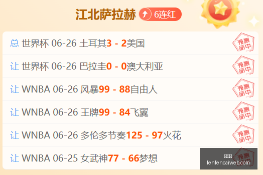 推荐,欧联前瞻,帕佛斯对阵,分分彩,彩票平台,在线投注,高频彩票,快速开奖