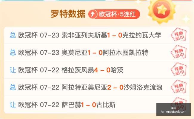 德约辛辛那,提赛次轮出,中国男篮不,分分彩,彩票平台,在线投注,高频彩票,快速开奖