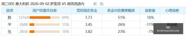 电动出行新,潮流小牛联,手雷蛇推出,分分彩,彩票平台,在线投注,高频彩票,快速开奖