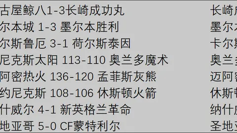 孙继海：探索新领域之夜