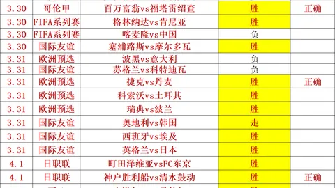 罗马诺：德泽尔比有望接任热刺主帅，专家分析前区十码